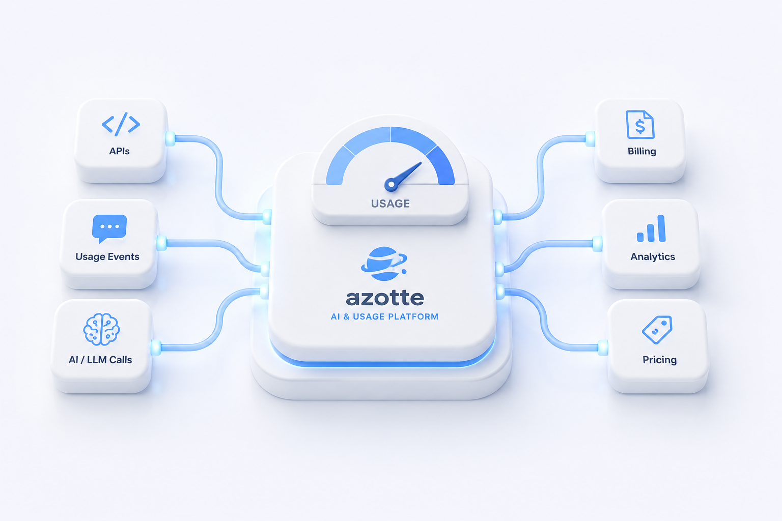 AI and usage-based platforms hero illustration
