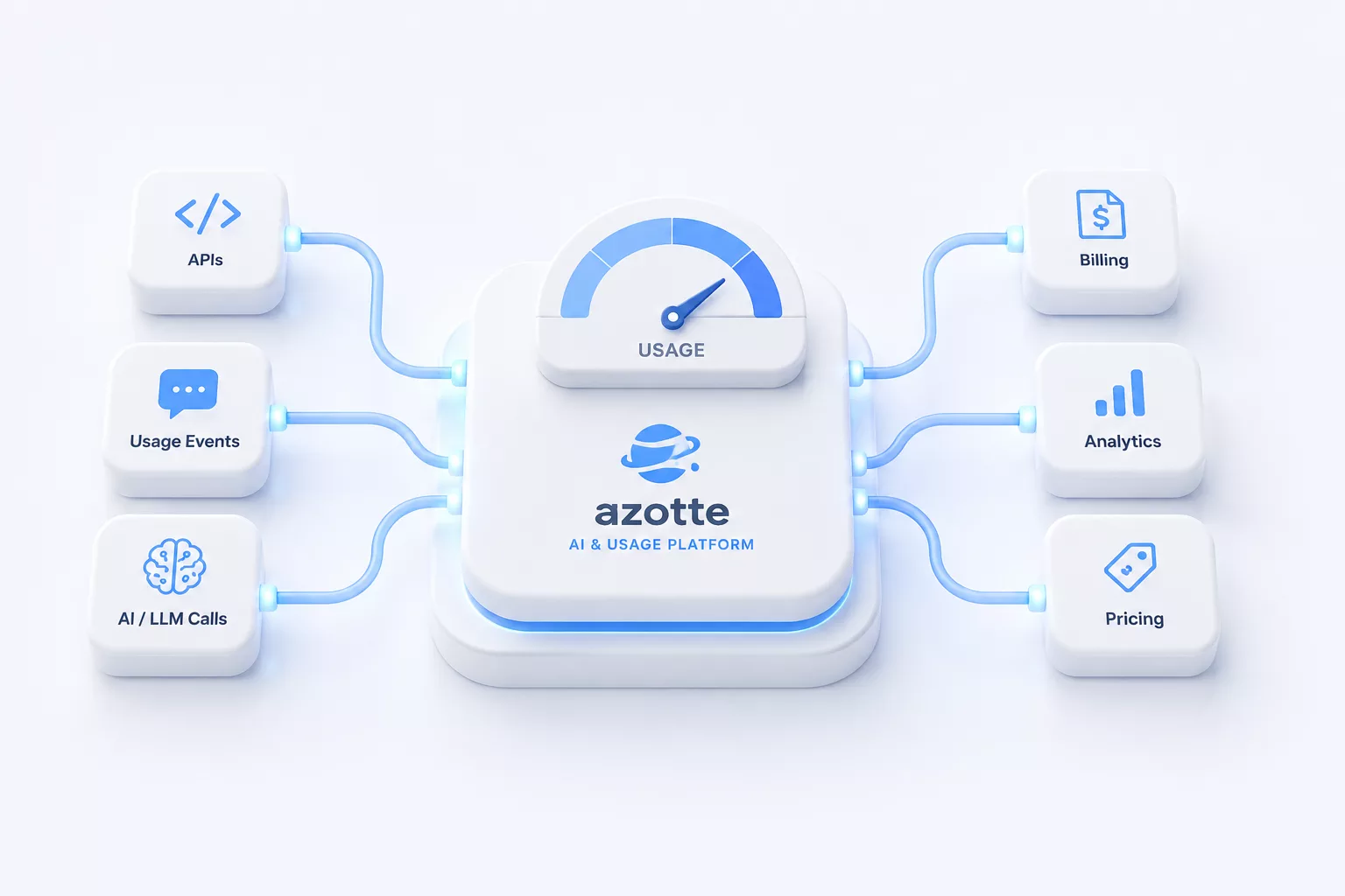 AI and usage-based platforms hero illustration