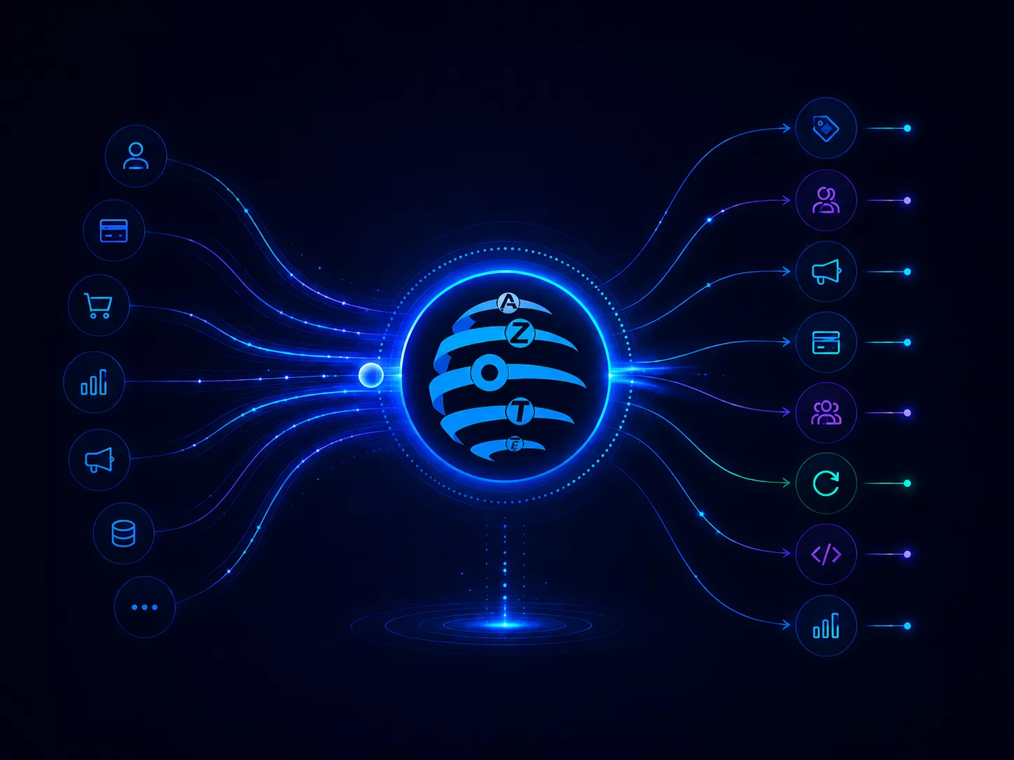 Eight AI capability areas illustration