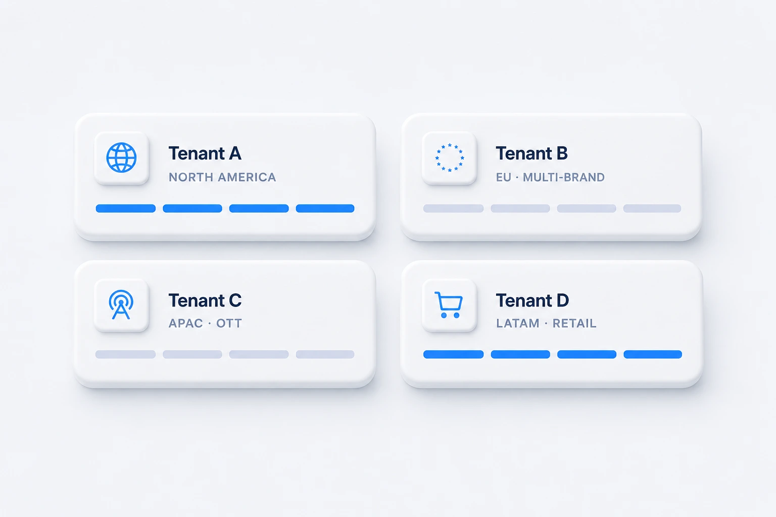 Four isolated tenants: Tenant A North America, Tenant B EU multi-brand, Tenant C APAC OTT, Tenant D LATAM retail