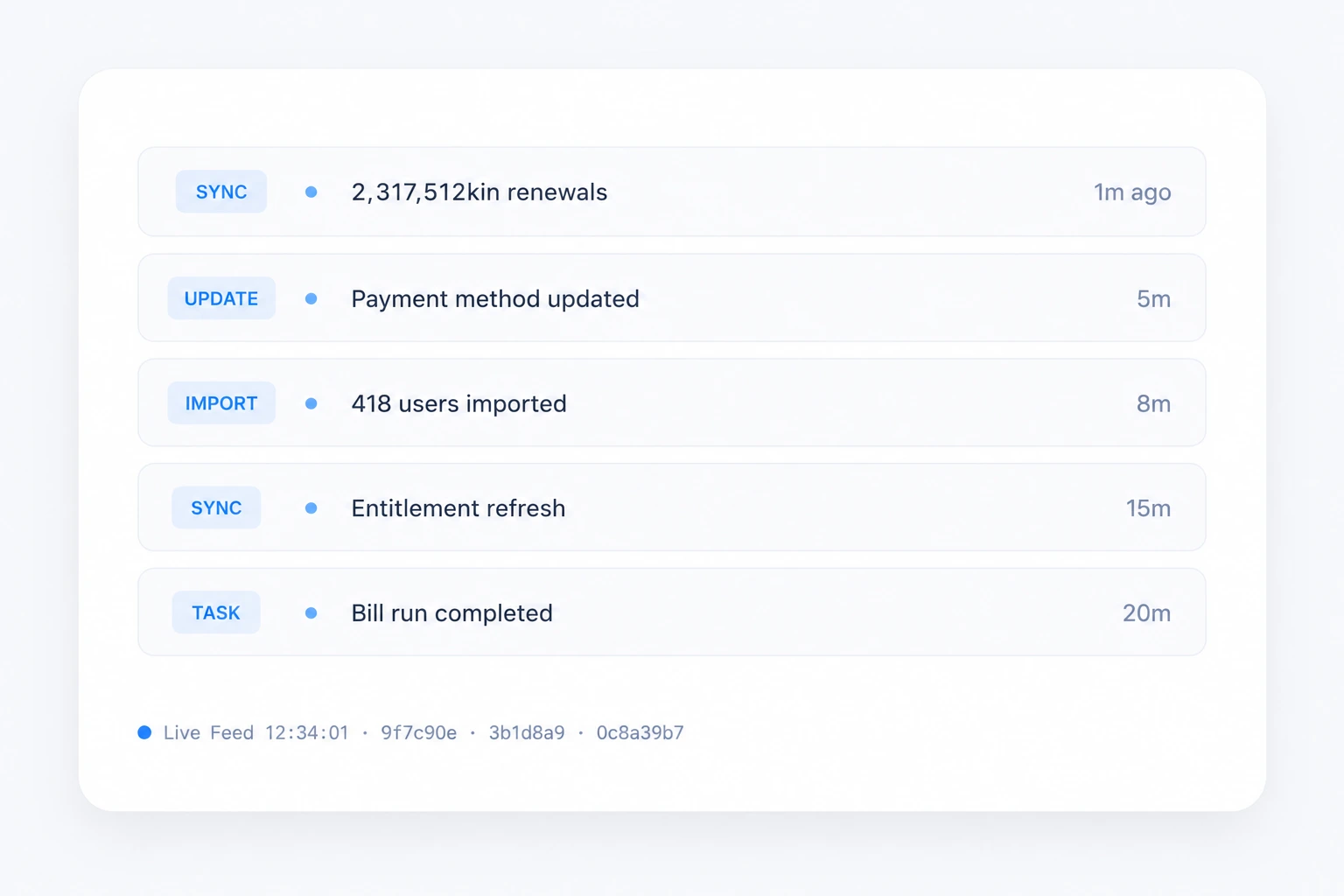 Live event feed: renewals synced, payment updated, users imported, entitlement refresh, bill run completed