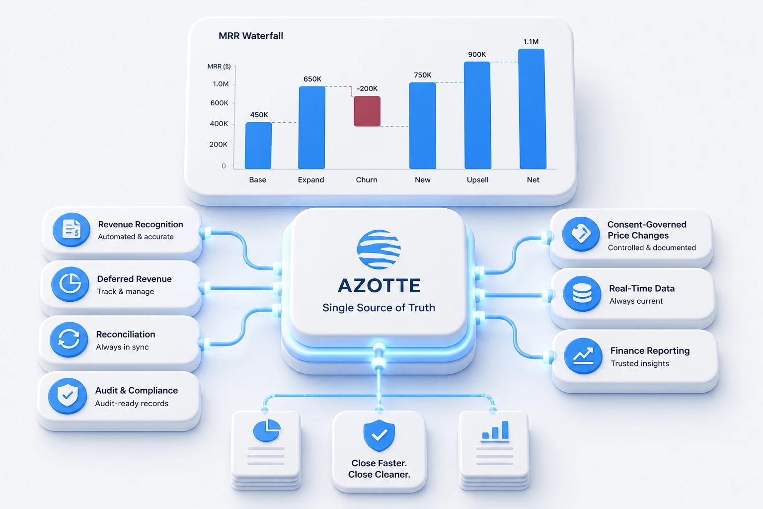 For finance teams hero illustration