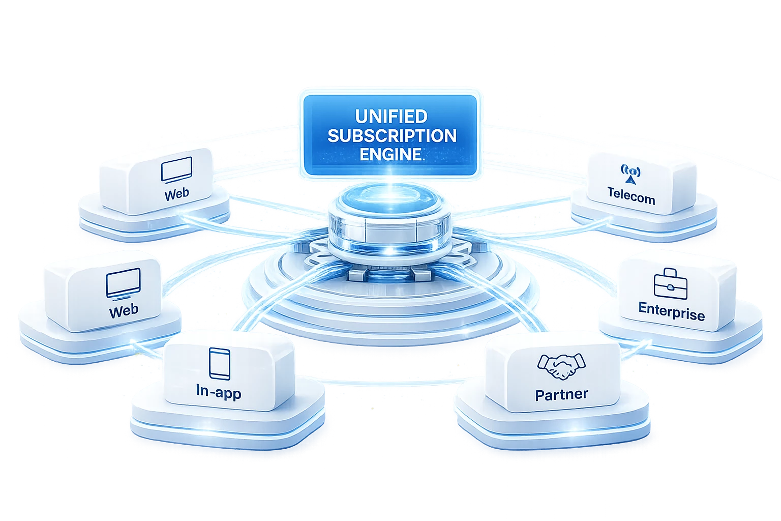 Unified subscriptions hero illustration